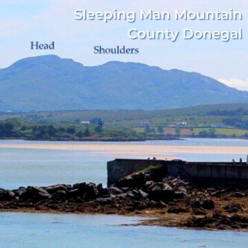 Mountain shaped like a person lying down with text overlay