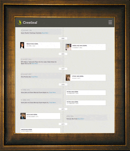 Crestleaf photo timeline | Irish American Mom Crestleaf photo timeline