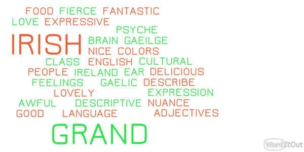 Irish traits in a word cloud | Irish American Mom Text in red and green lettering
