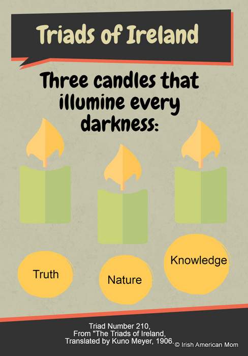 Three candles that illumine every darkness from the Triads of ireland | Irish American Mom Three candles that illumine every darkness from the Triads of ireland