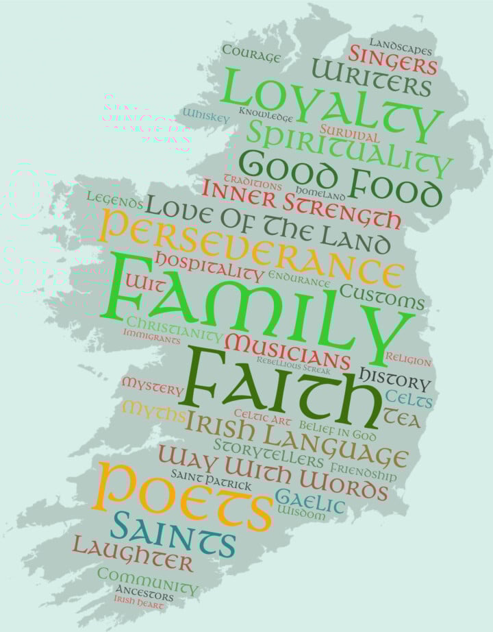 Irish-Heritage | Irish American Mom Word cloud map of Ireland