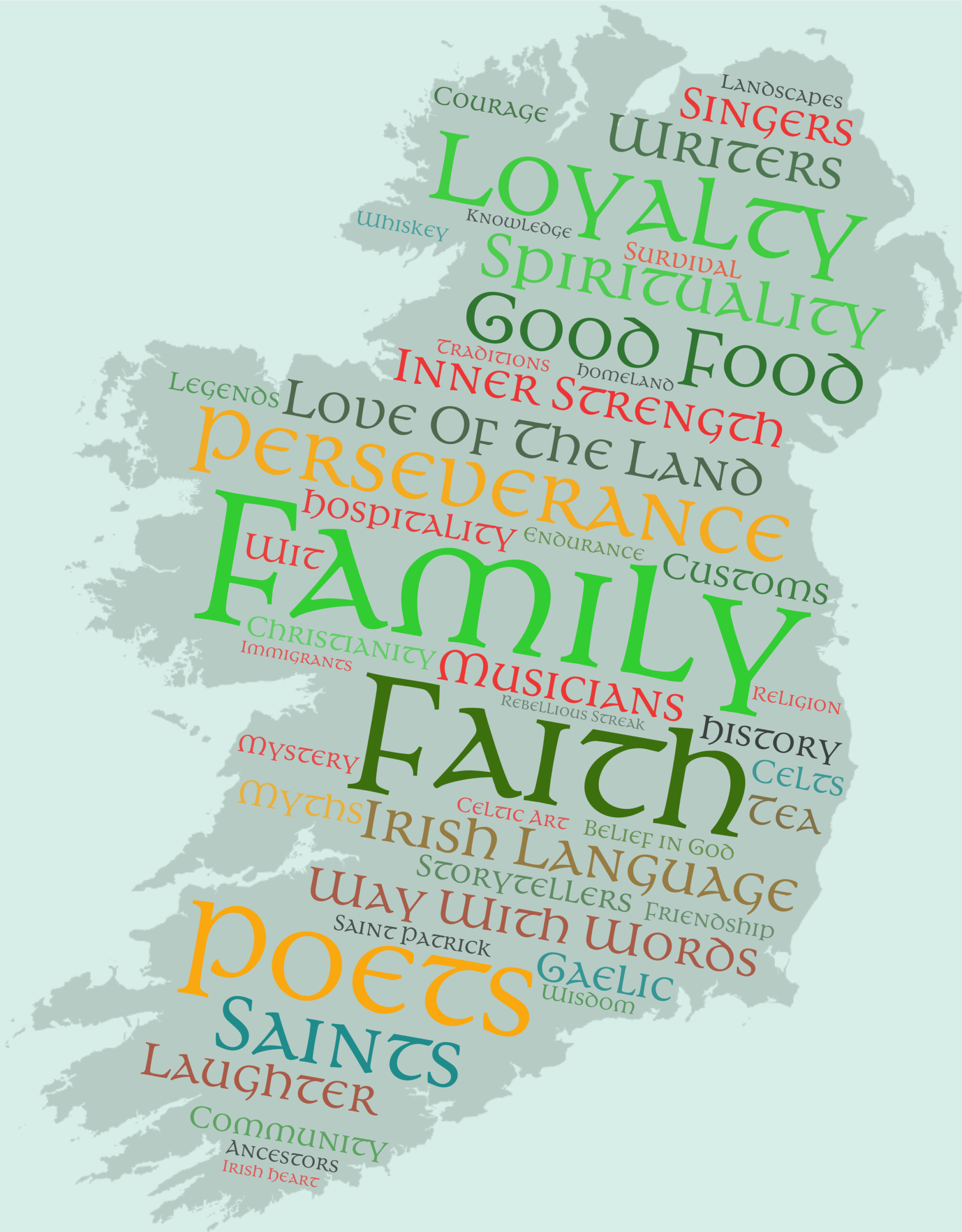 Our Irish Heritage