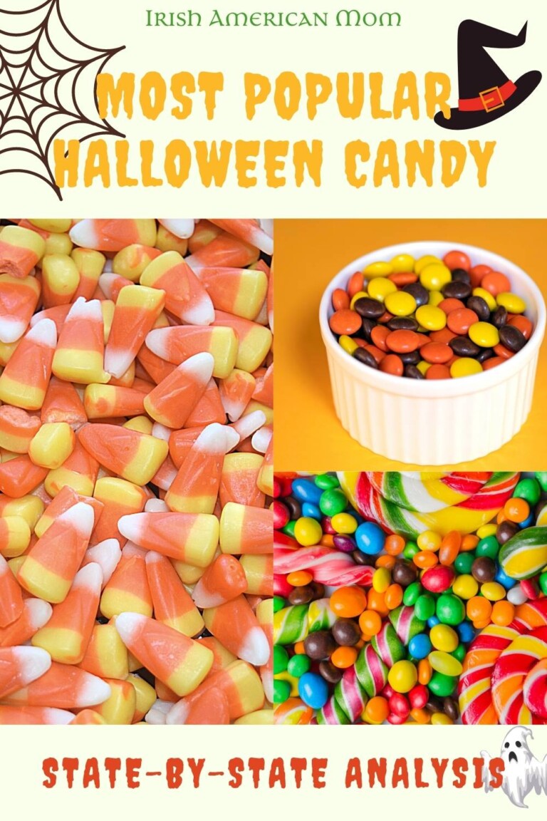 Most Popular Halloween Candy In America State By State Analysis