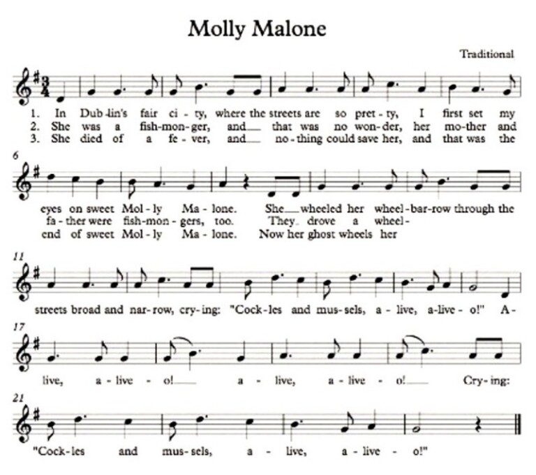The History of Dublin's Famous Molly Malone Song and Statue