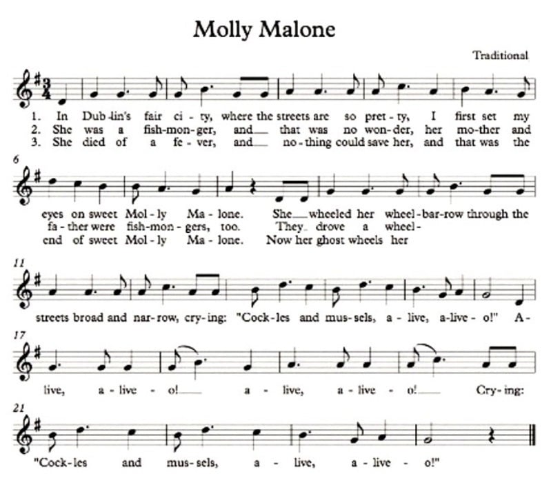 Sheet Music for the song Molly Malone | Irish American Mom Sheet music