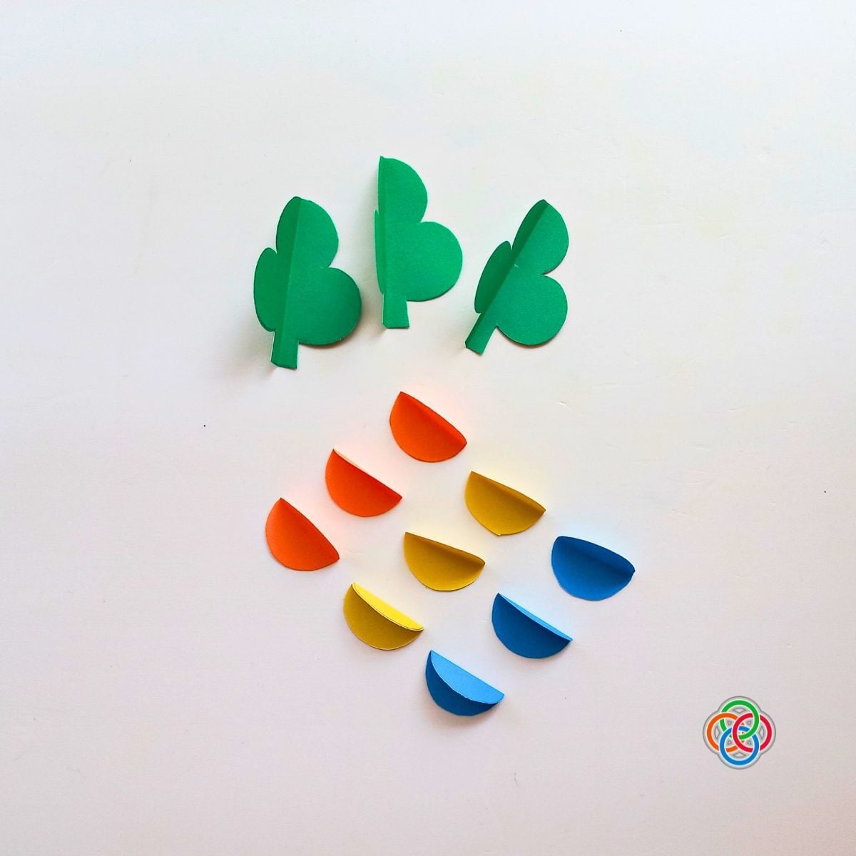 Green folded shamrock shapes and folded orange, yellow, and blue paper circles arranged on a white background for a Saint Patrick's Day garland craft, with Irish American Mom logo in the corner.