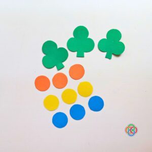 Green shamrock cutouts and orange, yellow, and blue paper circles arranged on a white background for a Saint Patrick's Day garland craft, with Irish American Mom logo in the corner.
